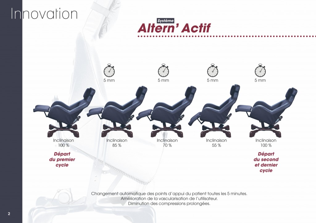 Fauteuil coquille Innov'sa PRIVILEGE